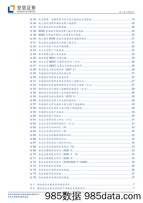 【零售 新零售-研报】新三板主题报告：产业资本化浪潮下，保真、快到的酒类新零售公司表现如何？-20210517-安信证券插图4