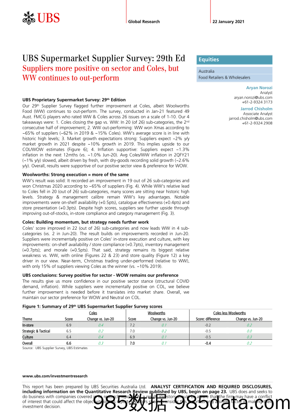 【零售 新零售-研报】瑞银-亚太地区-零售行业-瑞银超市供应商调查（第29版）：供应商对行业与Coles更加乐观-2021.1.22