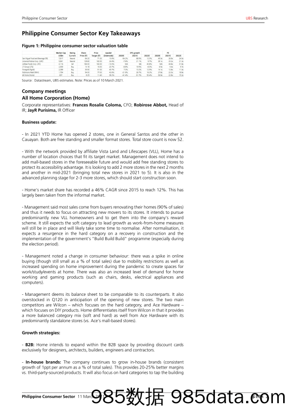 【零售 新零售-研报】瑞银-亚太地区零售行业-2021年菲律宾消费行业CEO与CFO大会要点-2021.3.11插图1