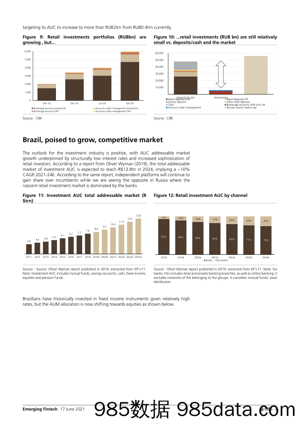 【零售 新零售-研报】瑞银-新兴市场金融业-新兴市场金融科技：零售投资，新兴市场的一个有利可图的机会-2021.6.17插图3