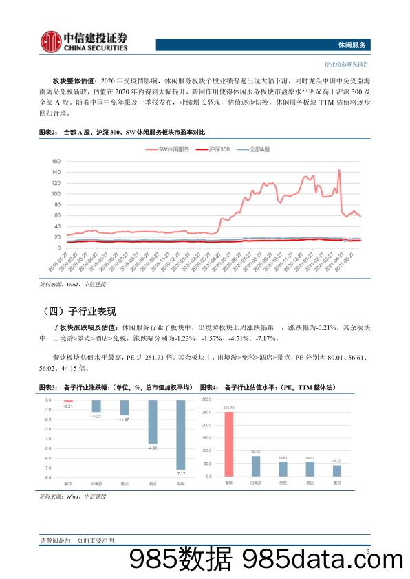 【酒店市场研报】休闲服务行业：5月全国酒店RevPAR修复持续向好，关注国内疫情短期影响-20210623-中信建投插图3