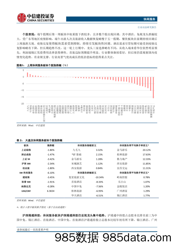 【酒店市场研报】休闲服务行业：5月全国酒店RevPAR修复持续向好，关注国内疫情短期影响-20210623-中信建投插图4