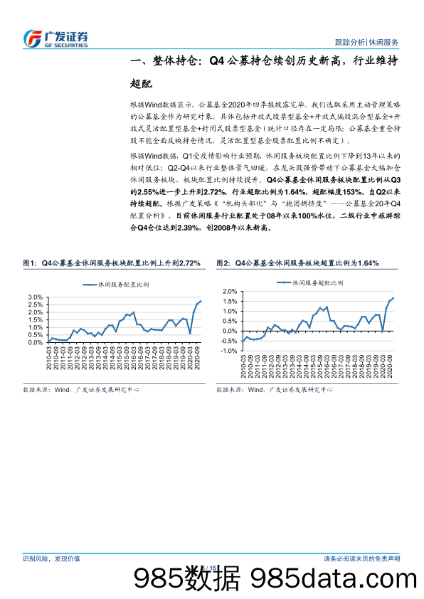 【酒店市场研报】社会服务行业公募基金2020Q4持仓分析：20Q4行业维持超配，公募继续增持免税、酒店-20210126-广发证券插图4