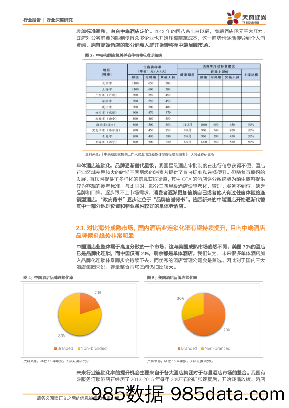 【酒店市场研报】酒店行业深度研究：重视成长，弱化周期，行业头部集中化趋势显著-20200306-天风证券插图5