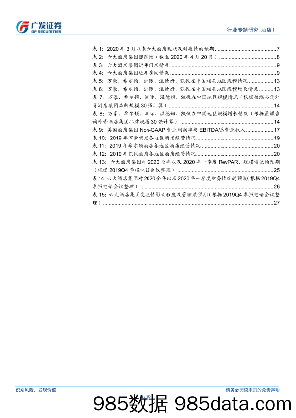 【酒店市场研报】酒店行业系列报告之八：从布局、财务、经营、疫情看美国酒店-20200423-广发证券插图4