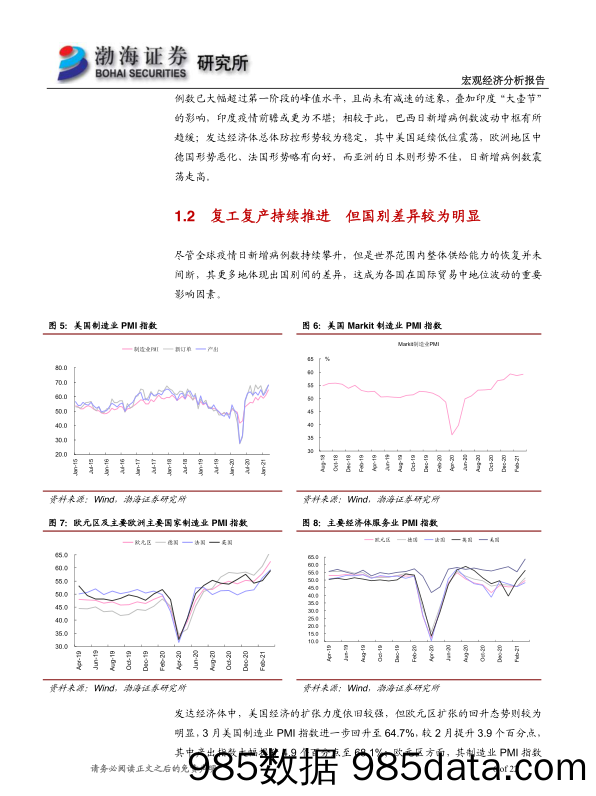 20210803-【经济】2021年5月宏观经济报告：呵护内需着眼稳中加固，结构优化对冲总量退坡-渤海证券-20210429插图5