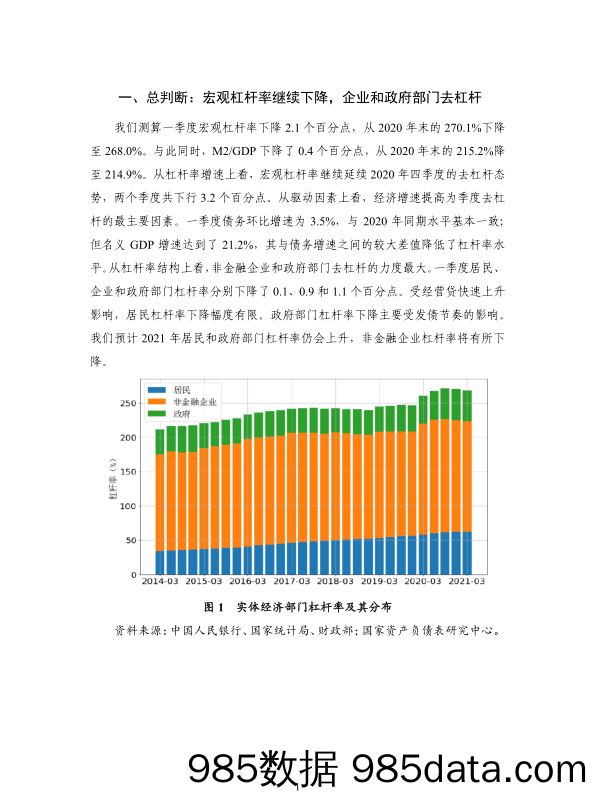 20210824-【金融】宏观杠杆率，宏观杠杆率下行，抓住改革窗口期-国家金融与发展实验室-20210514插图4