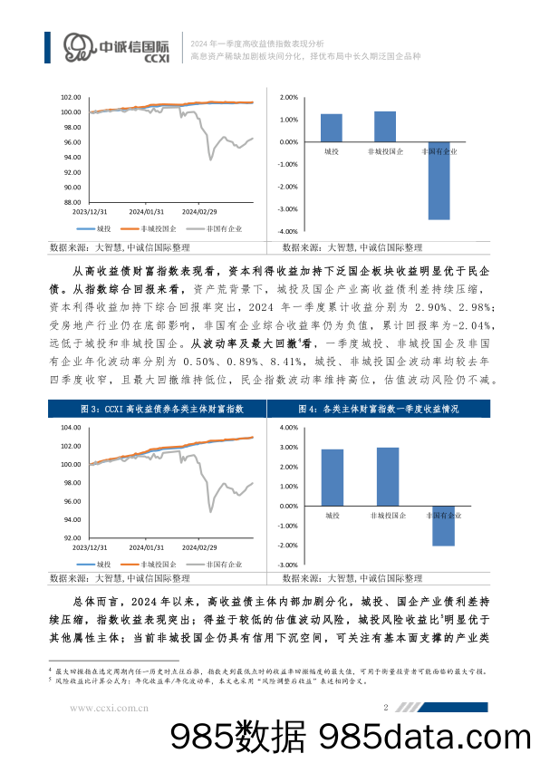 高息资产稀缺加剧板块间分化，择优布局中长久期泛国企品种插图1