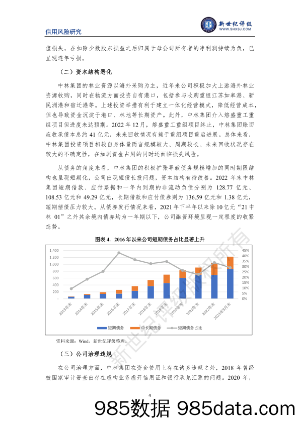 央企违约风险总体较低——中林集团触发交叉保护事件案例分析插图3