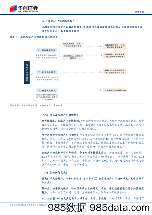 【宏观专题】五问房地产“以旧换新”-240423-华创证券插图4