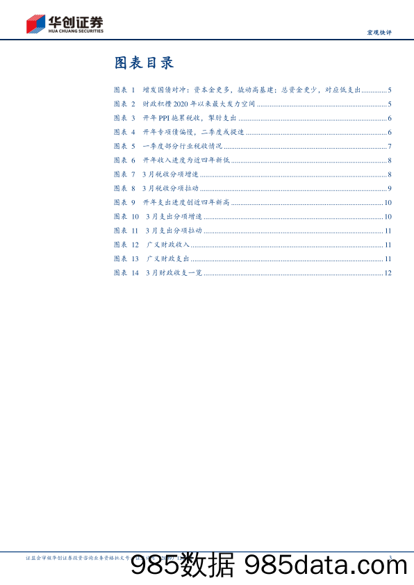 【宏观快评】3月财政数据点评：财政发力为何偏慢？-240423插图2