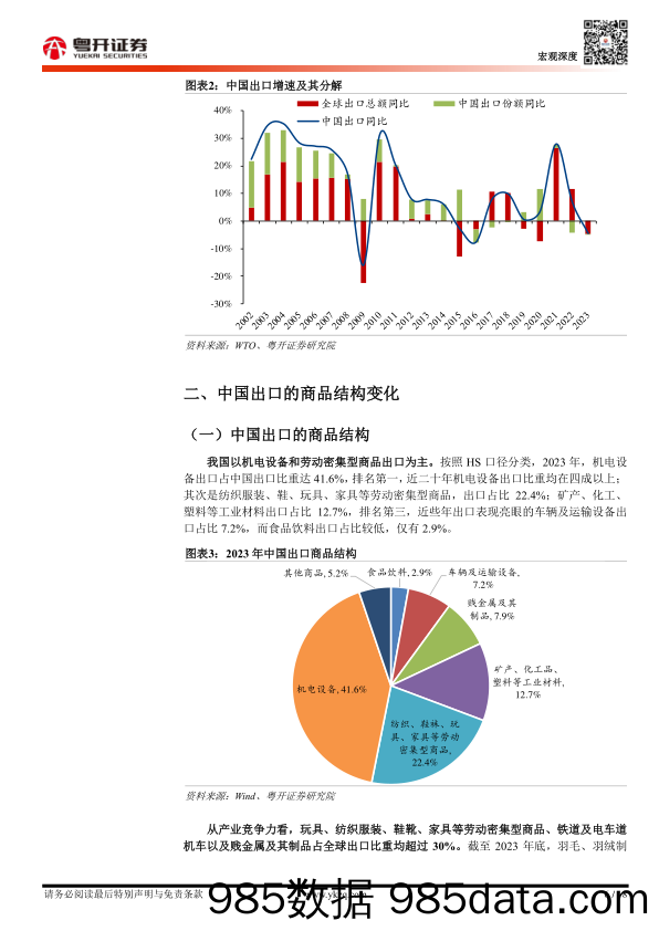 【粤开宏观】中国出口的全球份额(2001-2023)：趋势、结构及展望-240421-粤开证券插图5