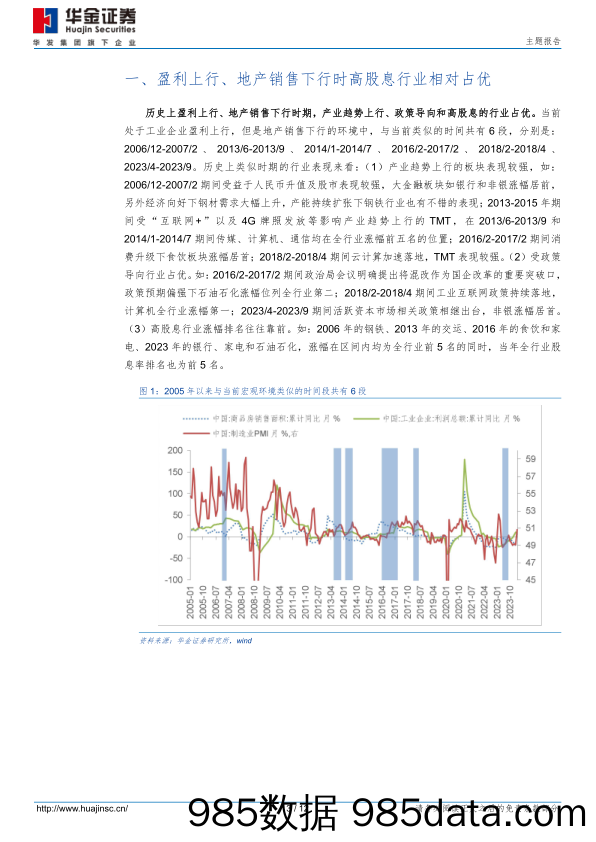 主题报告：还有哪些细分行业股息率较高？-240420-华金证券插图1