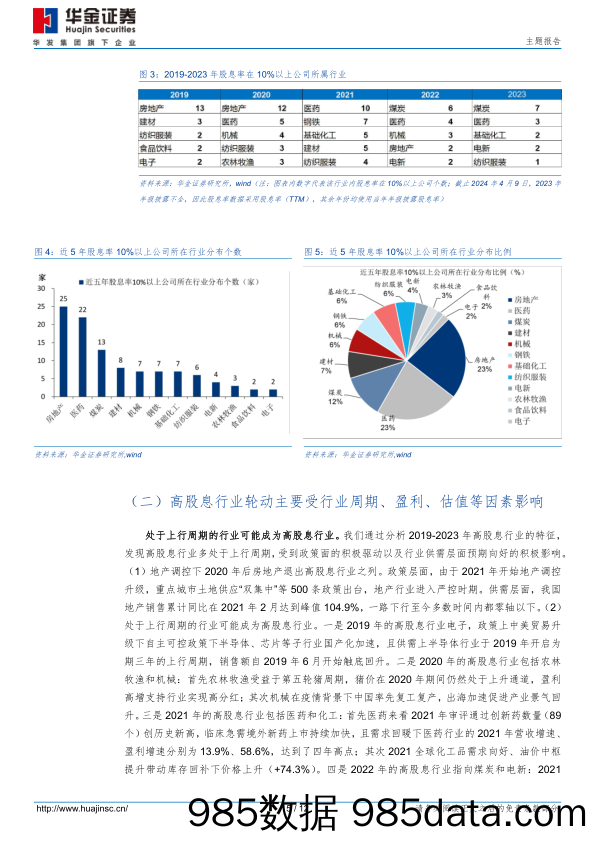 主题报告：还有哪些细分行业股息率较高？-240420-华金证券插图3