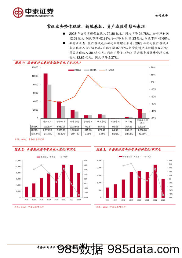 乐普医疗(300003)多重扰动下经营性业绩相对稳健，创新产品组合加速落地-240423-中泰证券插图1