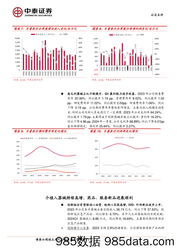 乐普医疗(300003)多重扰动下经营性业绩相对稳健，创新产品组合加速落地-240423-中泰证券插图3