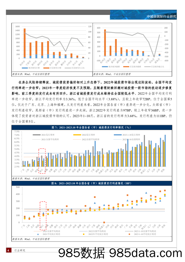 浙江省区域及城投债研究(下)插图3