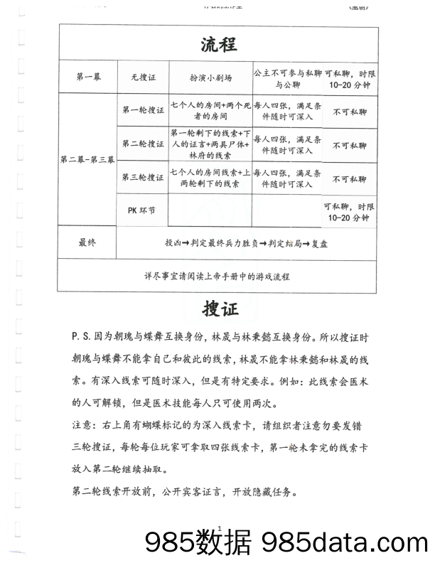 组织者手册人物剧本