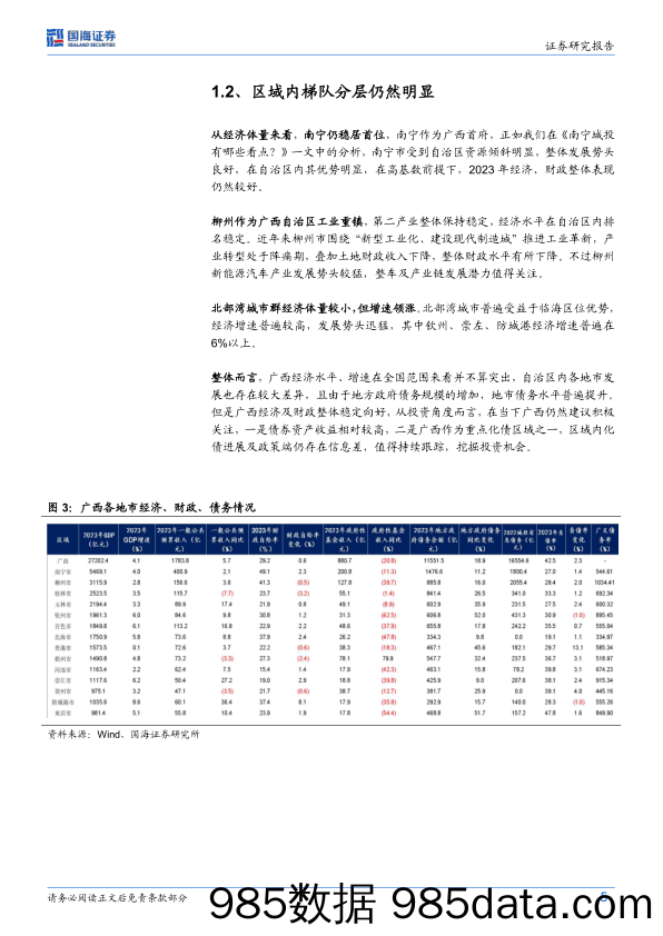 债券研究：广西城投怎么看？-240423-国海证券插图4