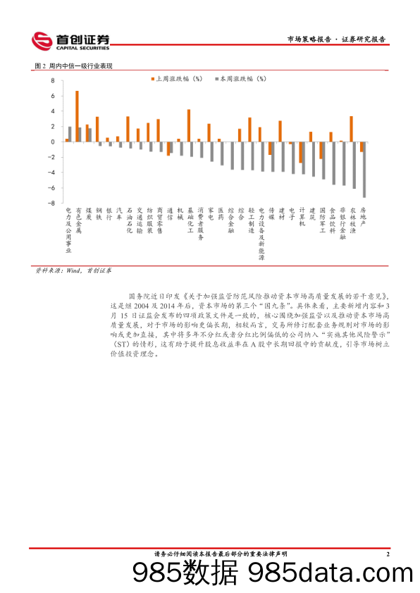 市场策略报告：结构性行情延续-240424-首创证券插图2