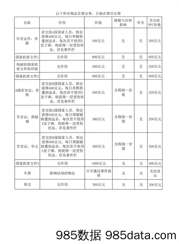 A4-单面-打印纸-附件插图2