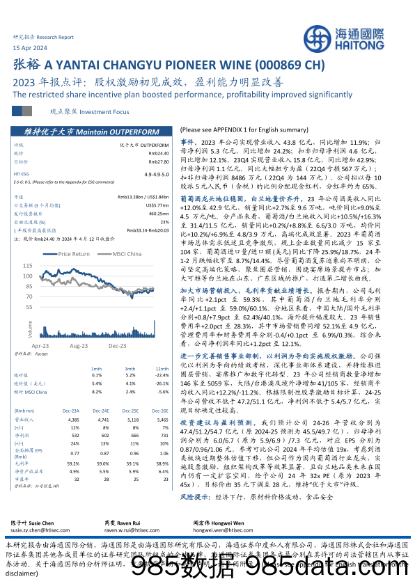 张裕A-000869.SZ-2023年报点评：股权激励初见成效，盈利能力明显改善-20240415-海通国际