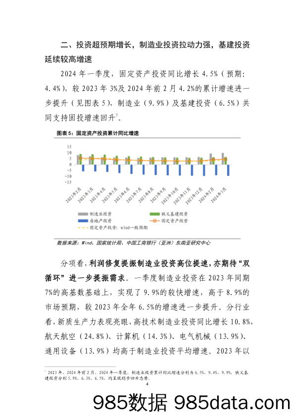 怎么看年内经济增长转型的节奏-240425-工银亚洲插图4