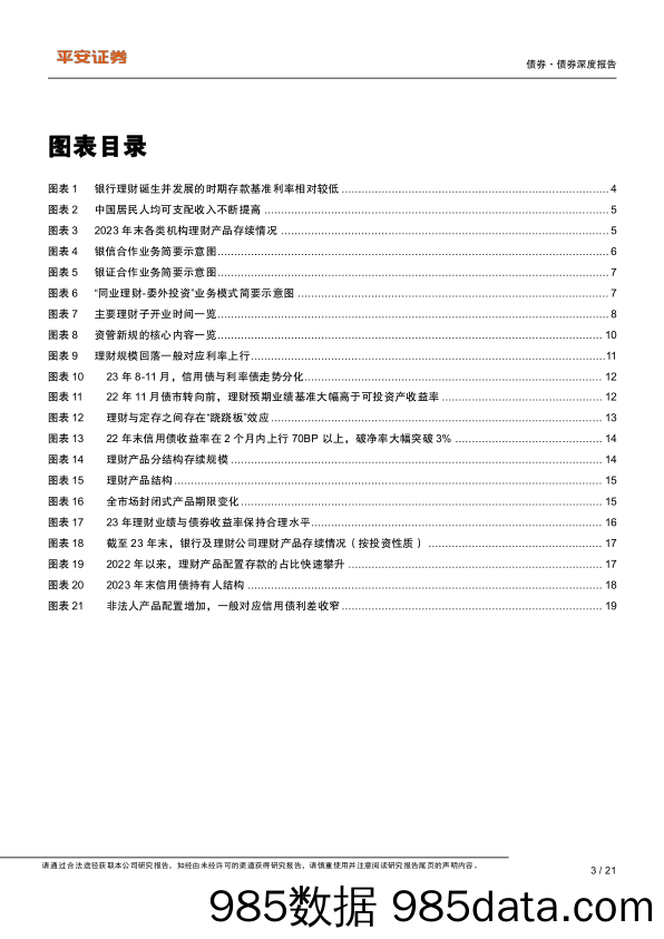 投资者行为系列第六篇：2023年以来理财子的投资探索-240426-平安证券插图2