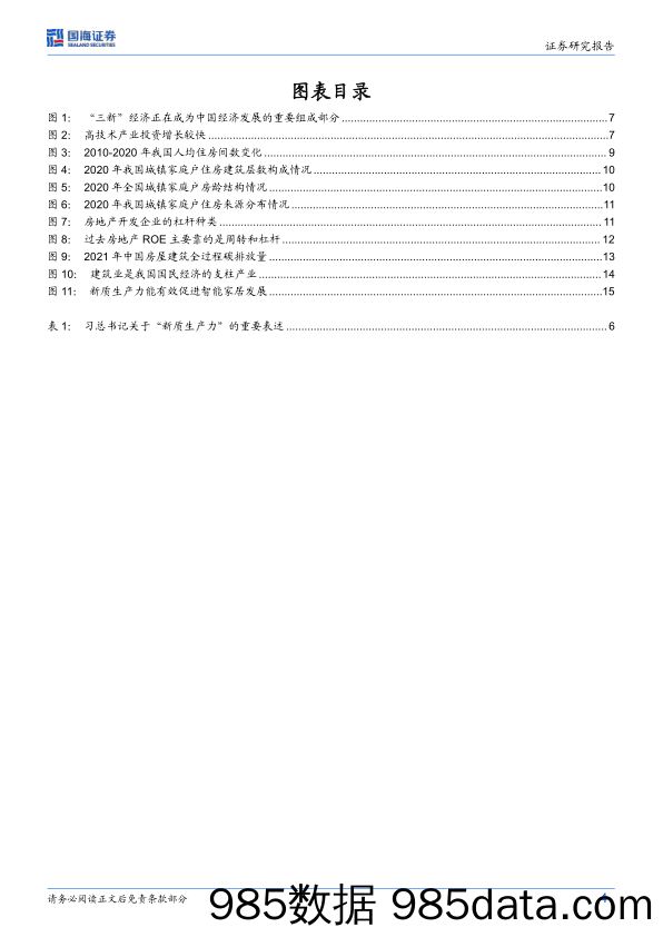 政策主题：房地产与新质生产力-240424-国海证券插图3