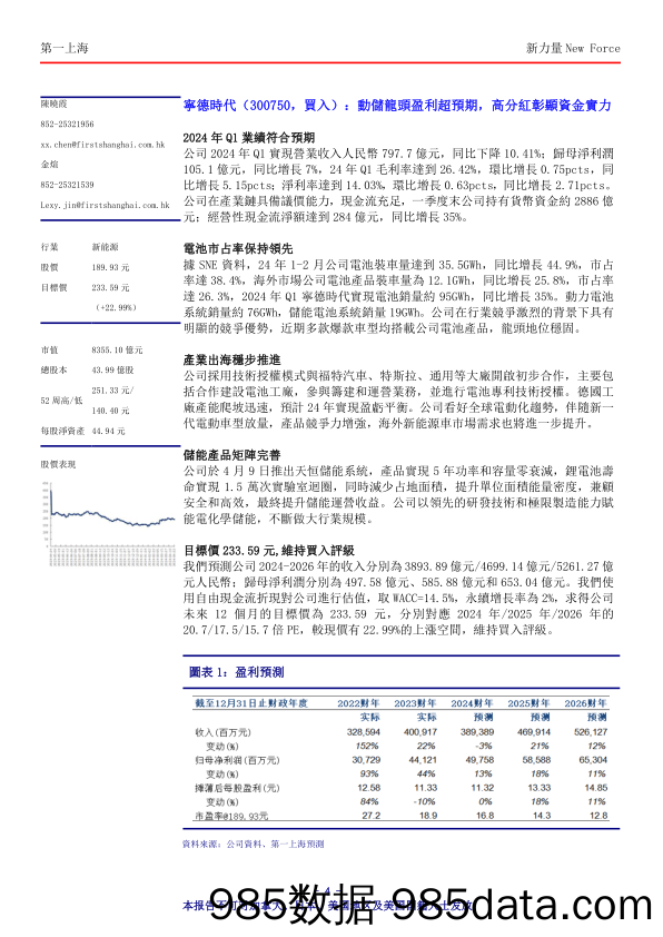 新力量New+Force總第4518期-240424-第一上海插图3