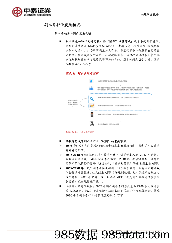 【剧本杀研报】传媒行业Z世代娱乐消费系列研究：剧本杀，具有强社交属性的线下娱乐场景-20210629-中泰证券插图3