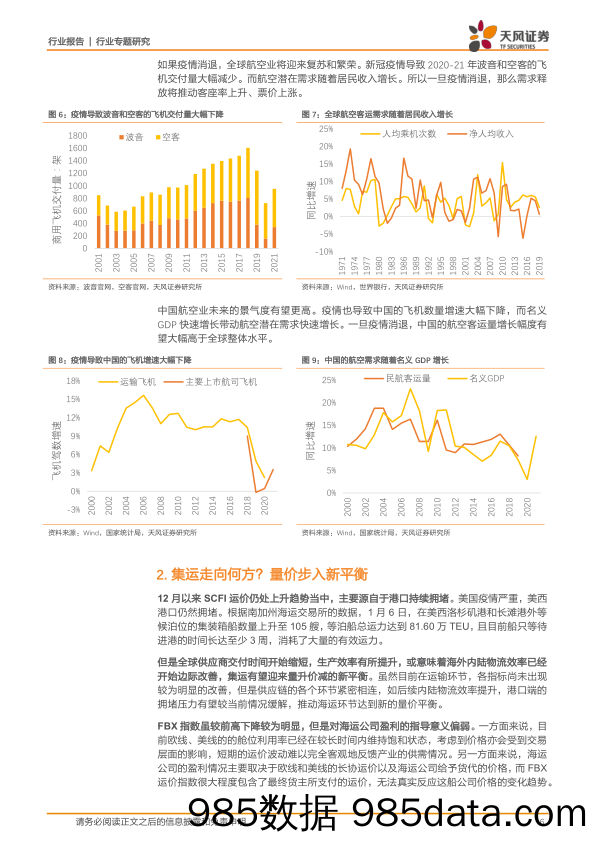 【疫情下市场报告】交通运输行业天风问答系列：疫情预期改善，航空和航运如何演变？-20220124-天风证券插图5