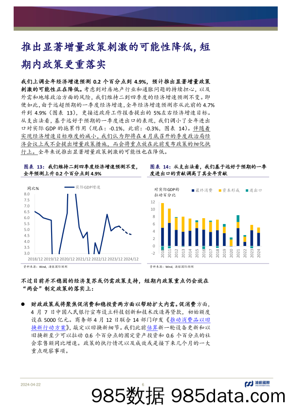 月度宏观洞察：中国经济增速好于预期，降低推出显著刺激可能性-240422-浦银国际插图5