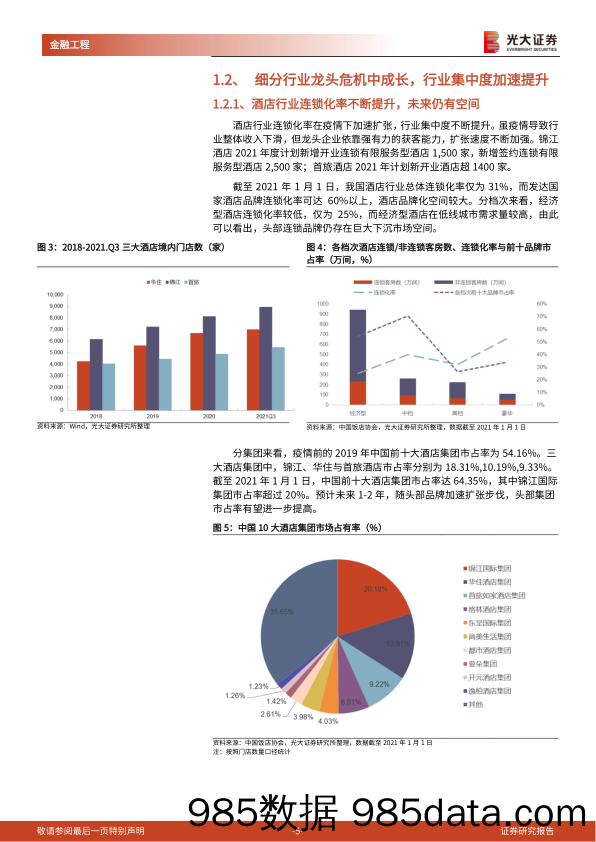 【疫情下市场报告】工具型产品介绍与分析系列之八：疫情之下机遇再生，旅游板块逆势上涨-20220223-光大证券插图4