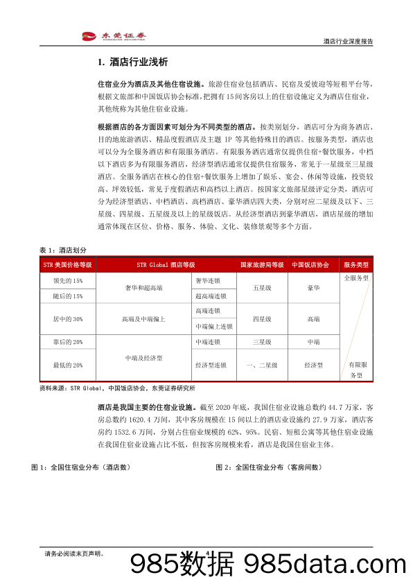 【疫情下市场报告】酒店行业深度报告：疫情加速供给出清，上行周期渐进-20220225-东莞证券插图3