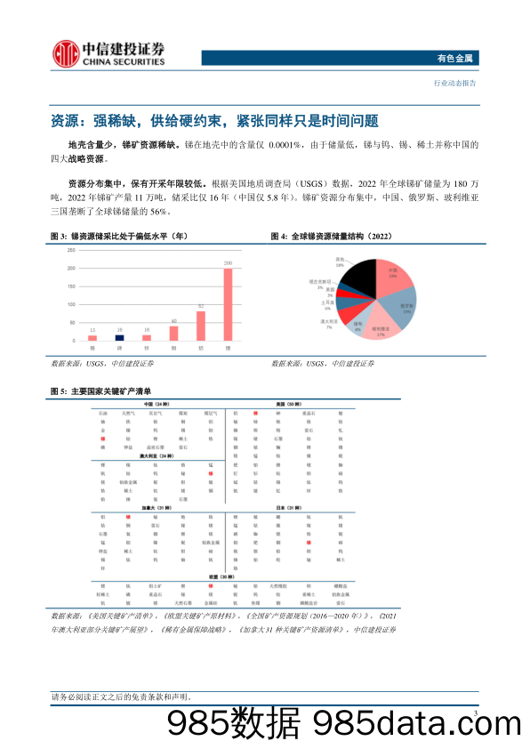 有色金属行业新质生产力金属元素专题二：锑-240422-中信建投插图4