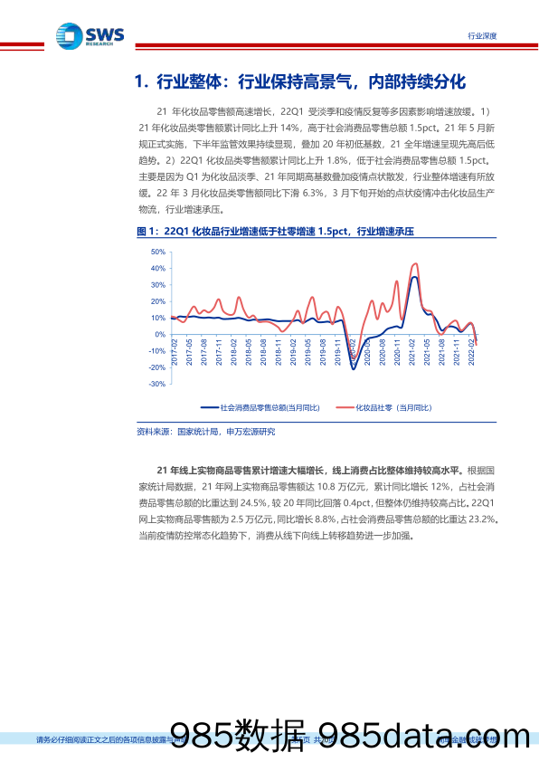 【医美市场报告】化妆品医美行业2021年报及2022年一季报回顾：行业分化持续，龙头业绩坚挺-20220510-申万宏源插图4