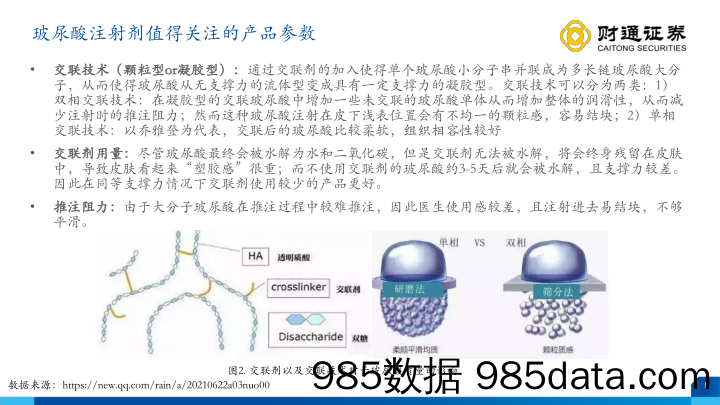 【医美市场报告】医美行业深度报告：从产品布局出发寻找下一个艾尔建-20220105-财通证券插图5