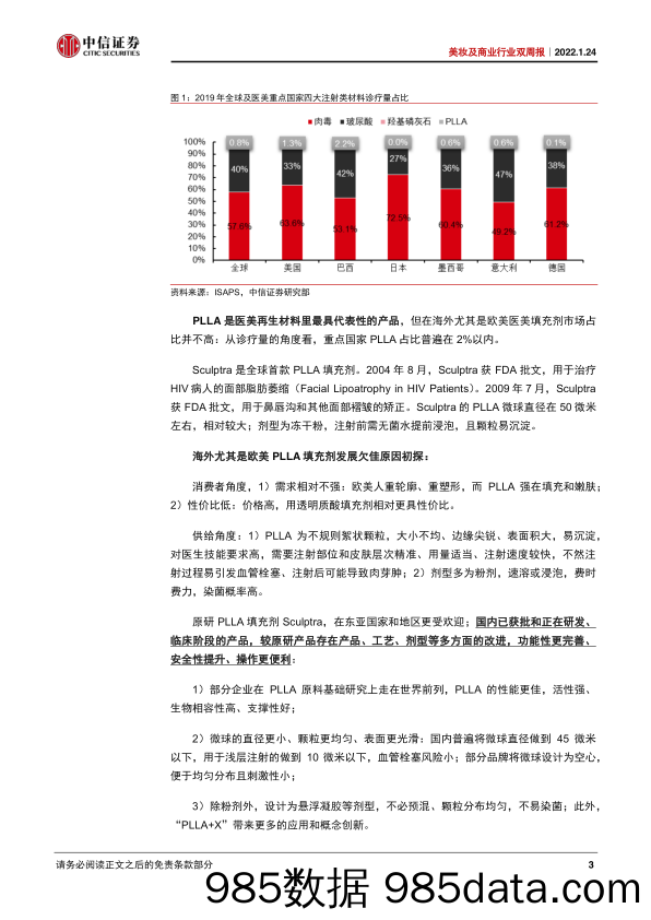 【医美市场报告】美妆及商业行业双周报：医美产业链观察，再生材料、终端与监管-20220124-中信证券插图4