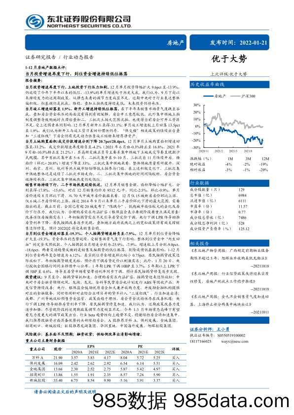 1-12月房地产行业数据点评：当月投资增速再度下行，到位资金增速持续低位振荡-20220121-东北证券插图