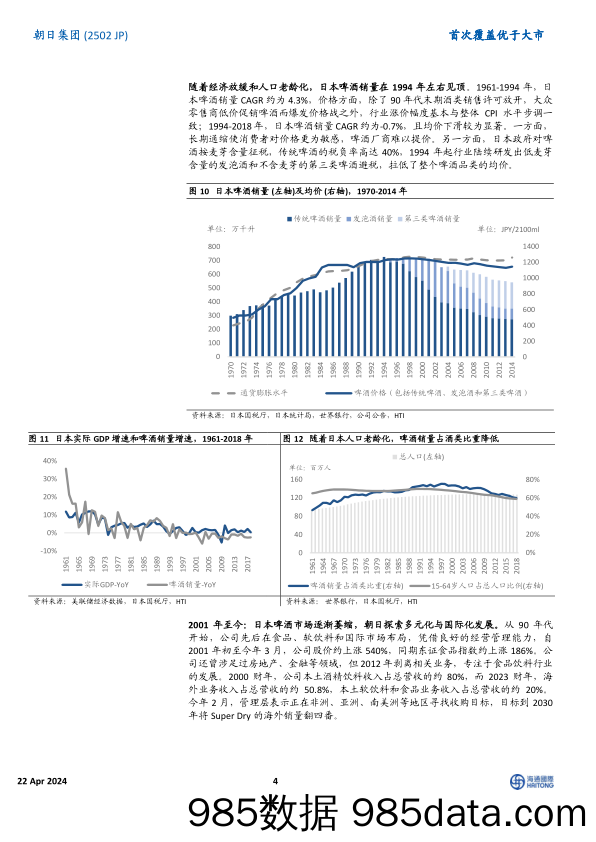 朝日集团(2502.JP)首次覆盖：本土业绩有支撑，海外份额或提升-240422-海通国际插图3