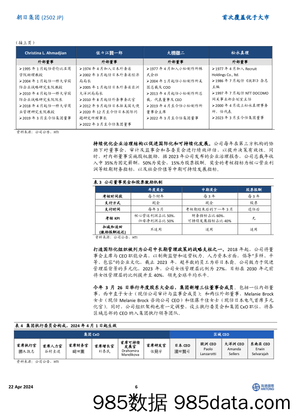 朝日集团(2502.JP)首次覆盖：本土业绩有支撑，海外份额或提升-240422-海通国际插图5