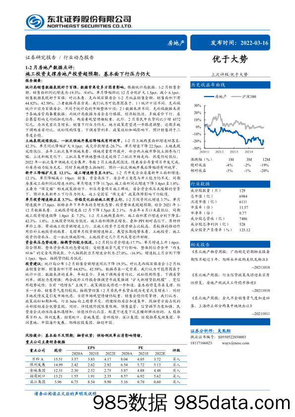 1_2月房地产行业数据点评：施工投资支撑房地产投资超预期，基本面下行压力仍大-20220316-东北证券