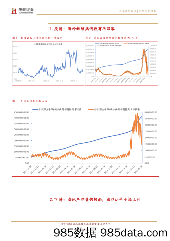 2.1-2.15宏观高频数据跟踪：房地产销售仍较弱，上游价格继续上升-20220216-华西证券插图2