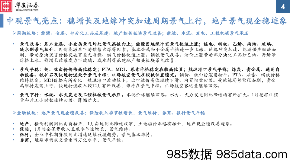 中观景气纵览第10期：金属能源景气加速上行，地产链条景气现企稳迹象-20220302-华安证券插图3