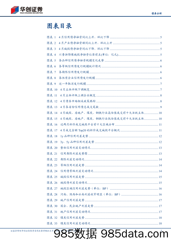 信用债4月月报：利差挖掘空间压缩，地产债低估值成交活跃-20220509-华创证券插图2