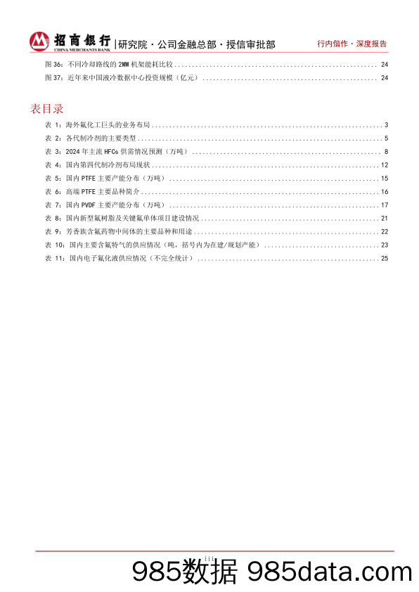 氟化工深度研究之总览篇：应用领域百花齐放，国产替代未来可期-240410-招商银行插图3