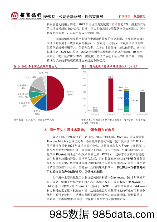 氟化工深度研究之总览篇：应用领域百花齐放，国产替代未来可期-240410-招商银行插图5