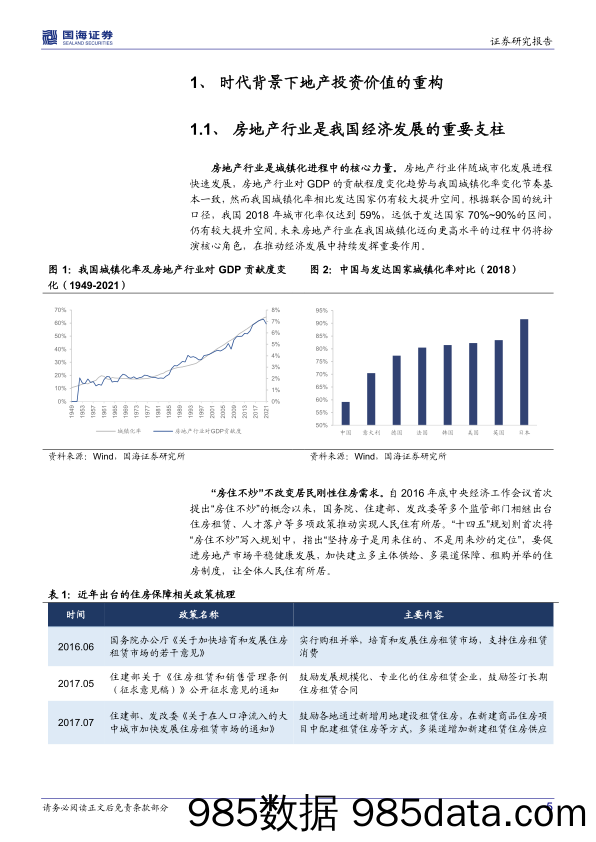 南方中证全指房地产ETF（512200）投资价值分析：政策+估值双驱动，时代背景下投资房地产行业的优质选择-20220405-国海证券插图4