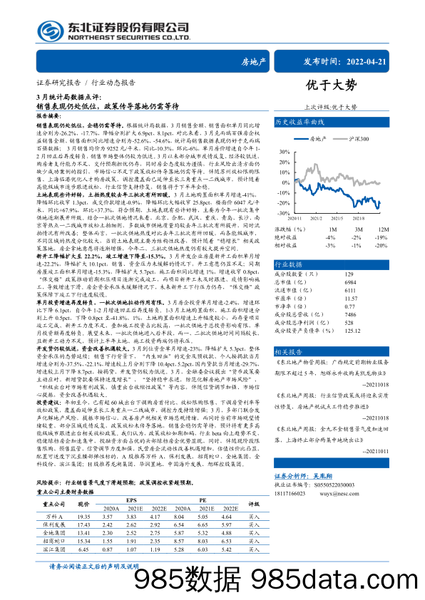 房地产行业3月统计局数据点评：销售表现仍处低位，政策传导落地仍需等待-20220421-东北证券